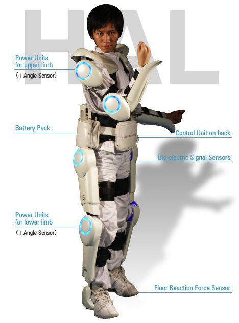 HAl exoskeleton